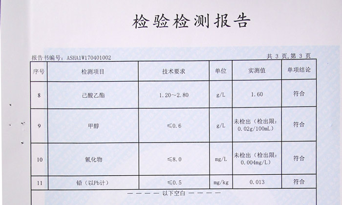 4.7總酸總醅不能反饋酒精勾兌酒的品質(zhì)，但能反饋純糧酒的品質(zhì)