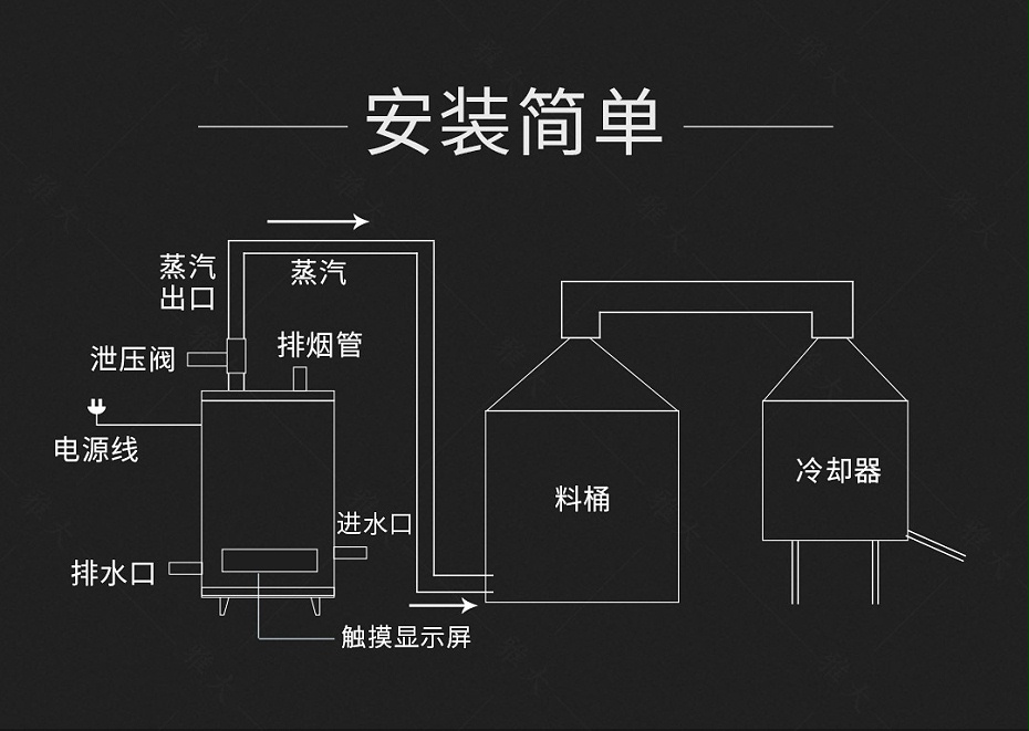 燃氣設備手機端_13