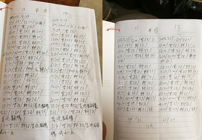 每一次都認真做筆記，記錄釀酒全過程
